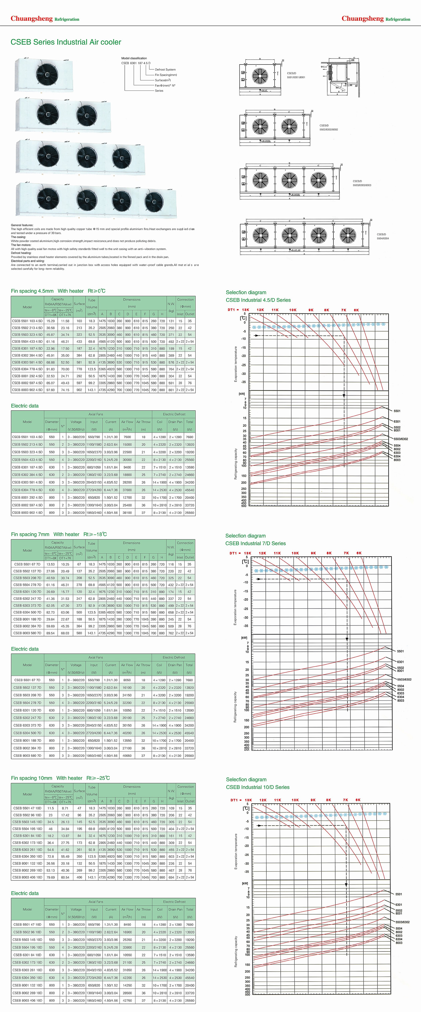 CSEB系列工業用(yòng)冷(lěng)風機