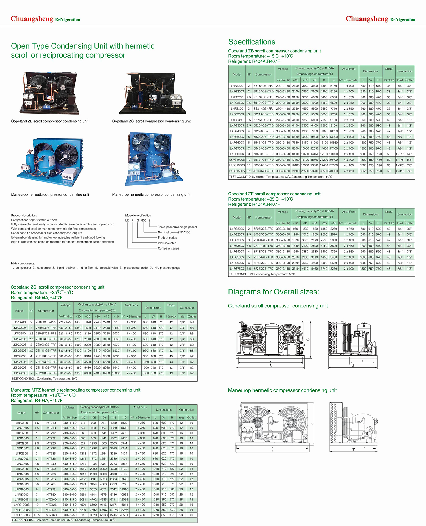 OPEN TYPE CONDENSING UNIT WITH HERMETIC SCROLL OR RECIPROCATING COMPRESSOR