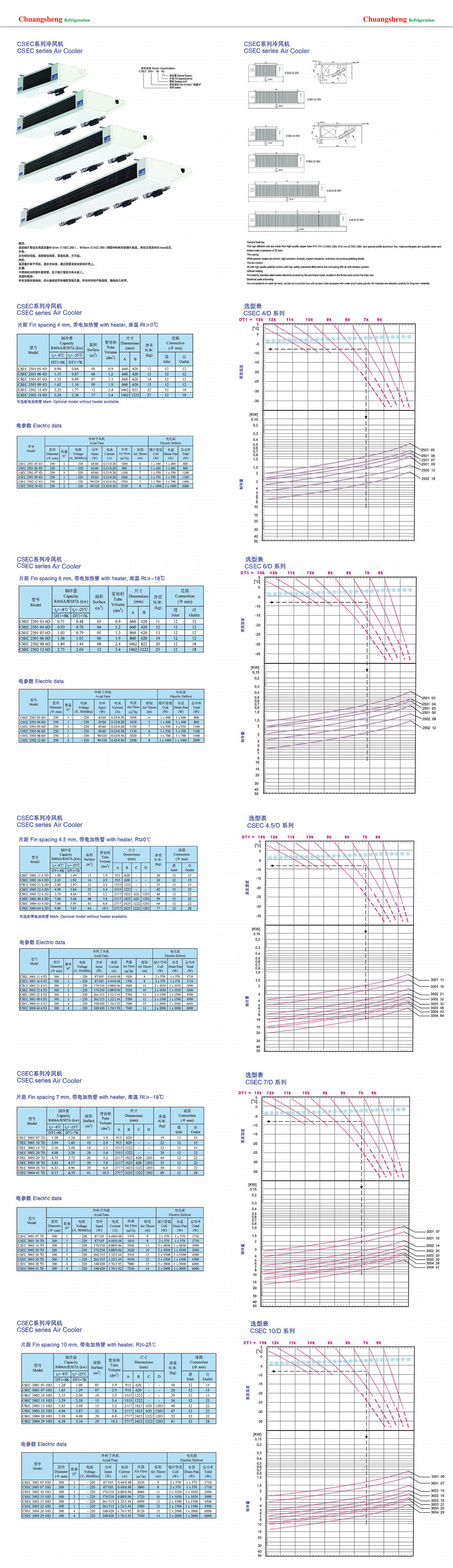 CSEC SERIES AIR COOLER