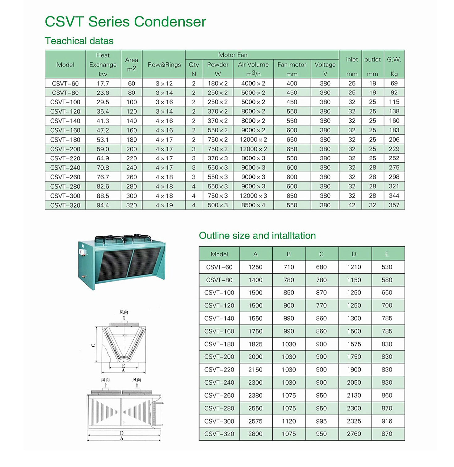 CSVT系列冷(lěng)凝器